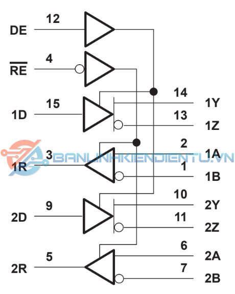 sơ đồ logic SN75C1167