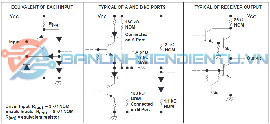 sơ đồ tương đương SN75ALS176BD