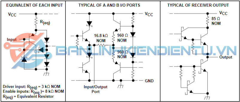 sơ đồ tương đương đầu vào-ra SN75176B