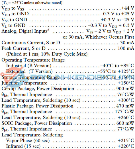 thông số kỹ thuật ADG444