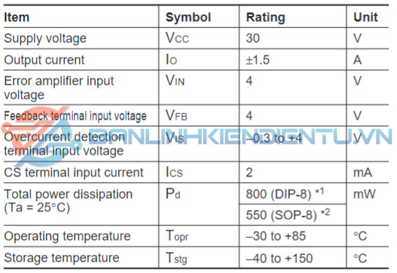 thông số kỹ thuật FA5304