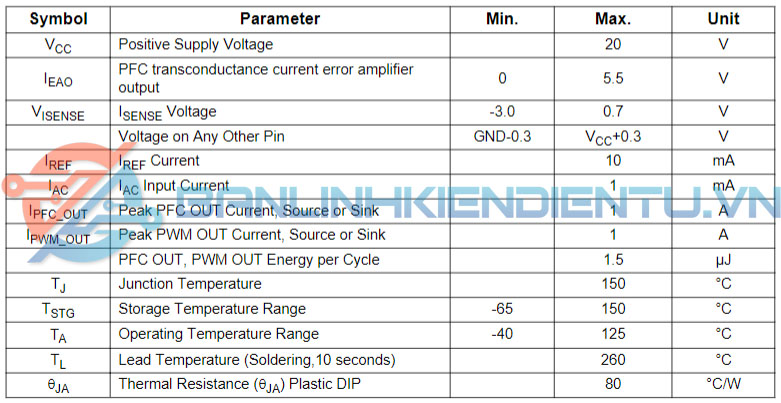 thông số kỹ thuật FAN4800