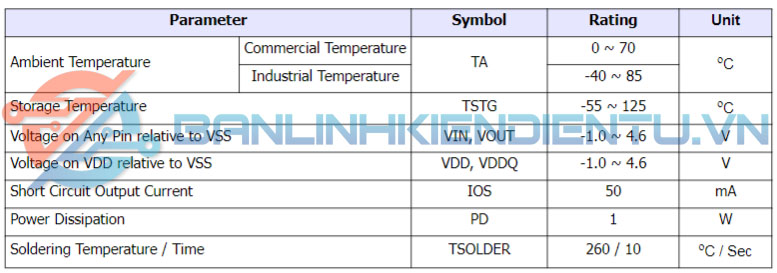 thông số kỹ thuật H57V1262GTR