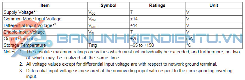 thông số kỹ thuật HD26C32A