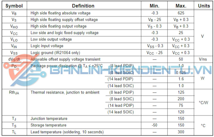 thông số kỹ thuật IR21064S