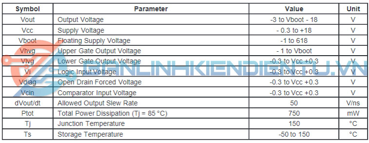 Thông số kỹ thuật L6386D