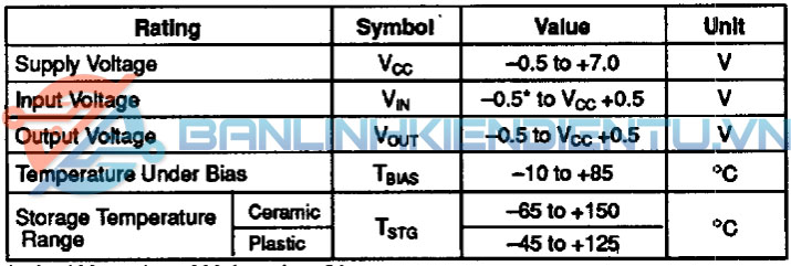 thông số kỹ thuật MB8464-15L
