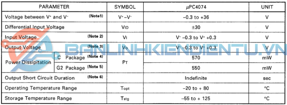 thông số kỹ thuật UPC4074G