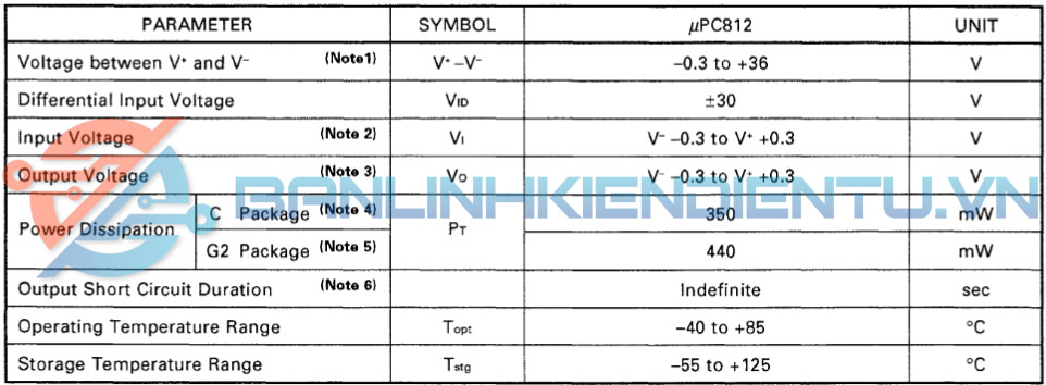 thông số kỹ thuật UPC812