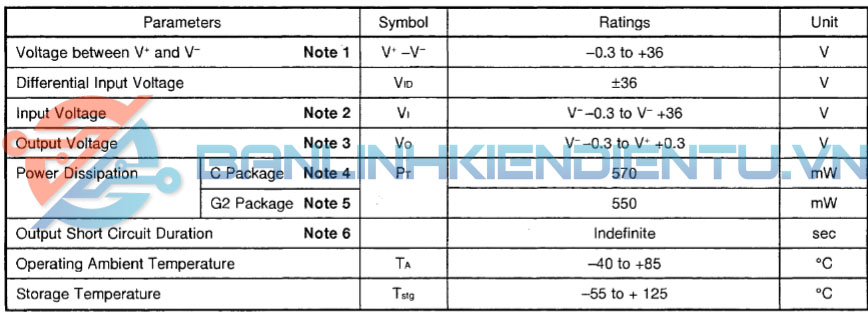 thông số kỹ thuật UPC844G