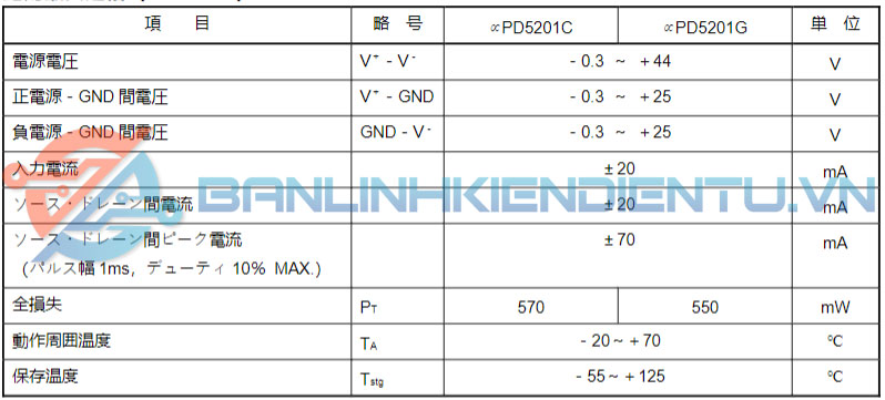 thông số kỹ thuật UPD5201G