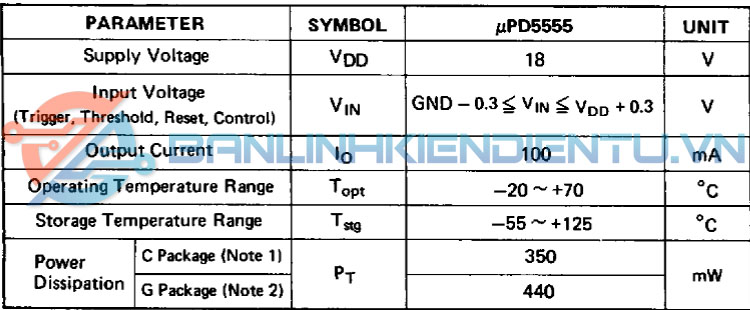 thông số kỹ thuật UPD5555C