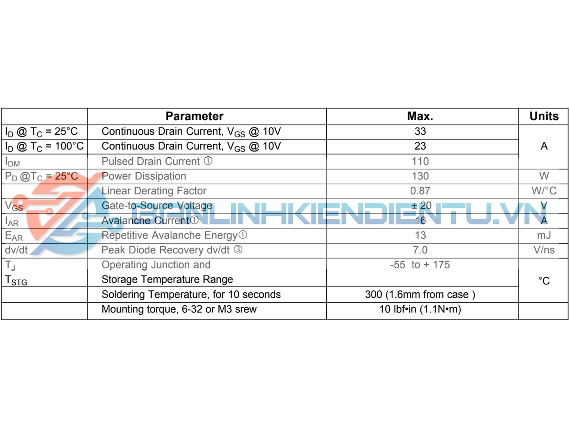 thông số kĩ thuật IRF540N