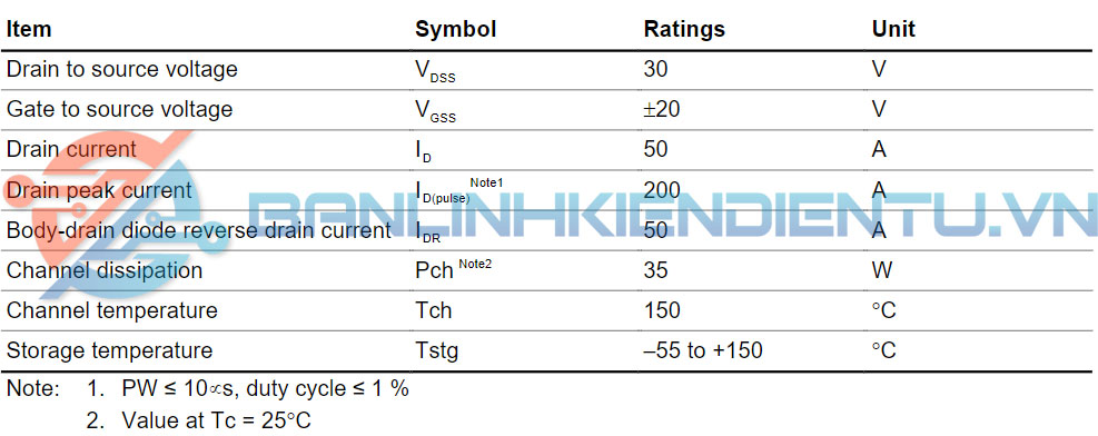 thông số kỹ thuật 2SK2956