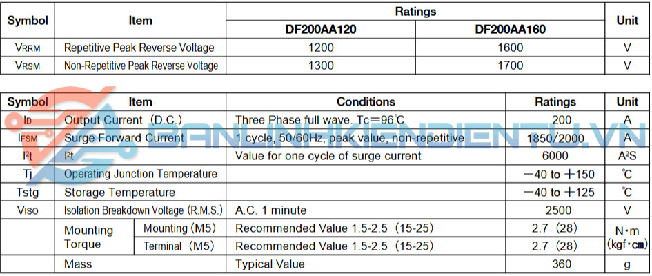 thông số kỹ thuật DF200AA160