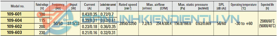 thông số kỹ thuật của quạt 109-602