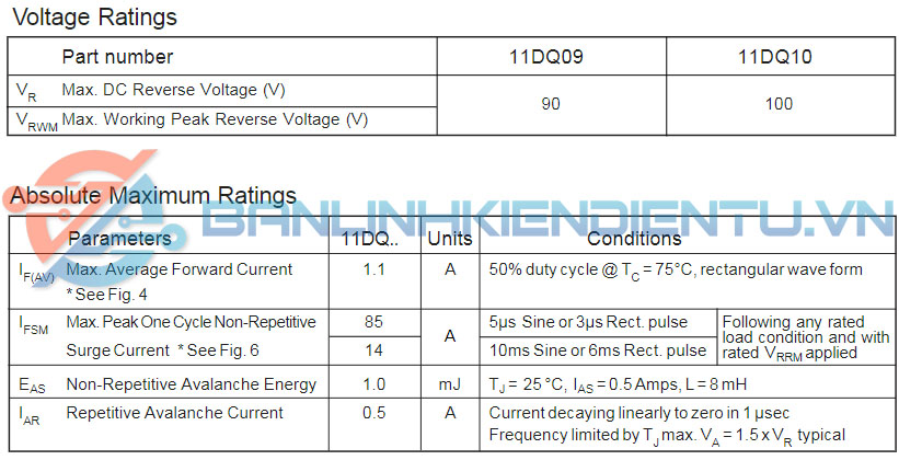 thông tin kỹ thuật 11DQ10