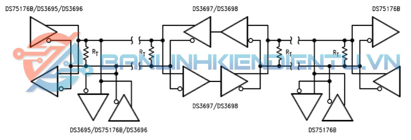 ứng dụng tiêu biểu của IC DS75176BTM