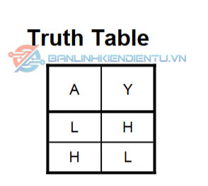 Bảng sự thật TC74VHC04FT