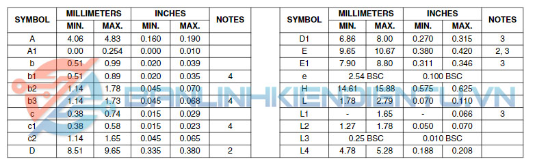 Kích thước 25TTS12S
