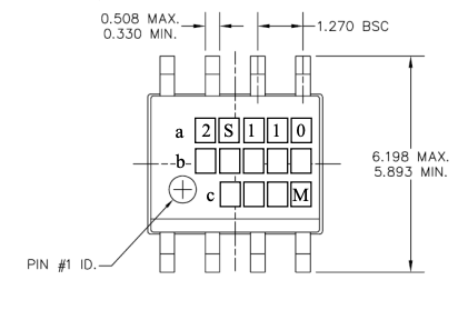 Kích thước 2S110