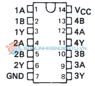 Sơ đồ chân SN74LS08N