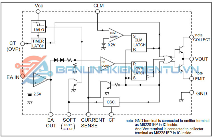 Sơ đồ khối M62281