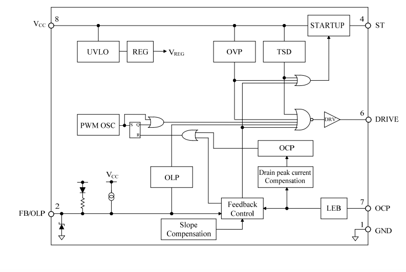 Sơ đồ mạch cấu tạo 2S110