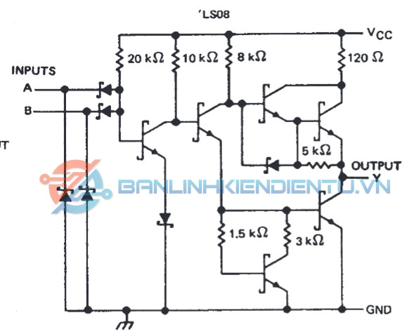 Sơ đồ tương đương SN74LS08N