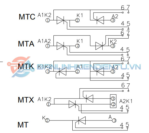 Sơ đồ cấu tạo MTC160A-16