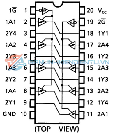 Sơ đồ chân và cấu tạo trong IC TC74HC7244AF