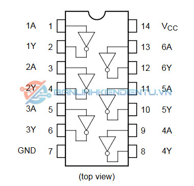 Sơ đồ chân và cấu tạo trong TC74VHC04FT
