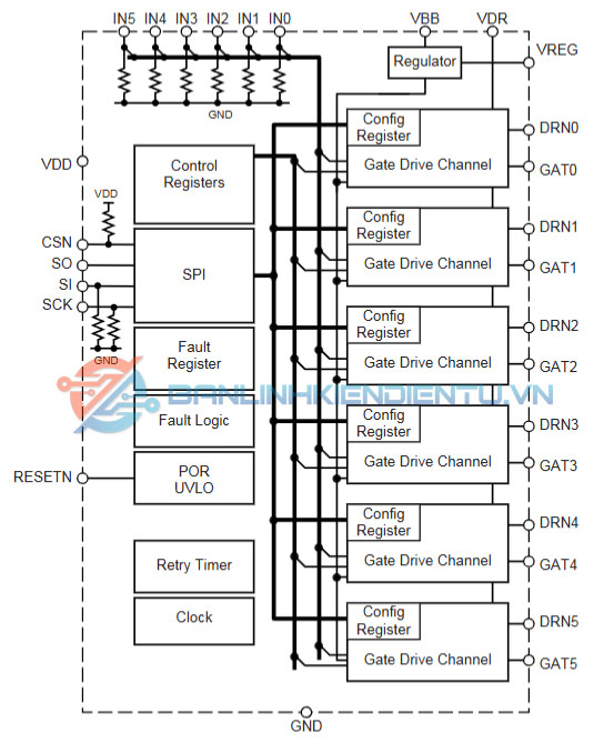 Sơ đồ khối A3944KLPTR-T