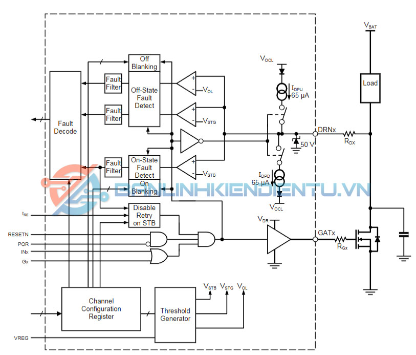 Sơ đồ khối A3944KLPTR-T