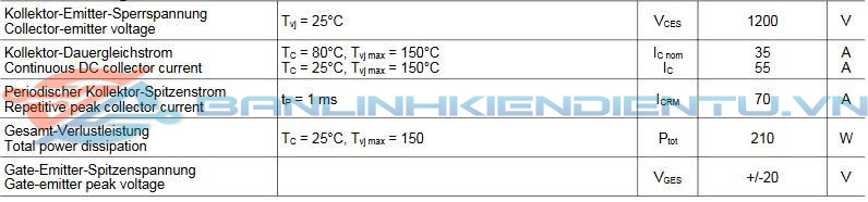 Thông số kĩ thuật FS35R12KT3
