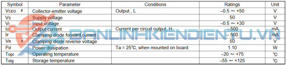 Thông số kĩ thuật M54562FP