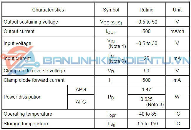 Thông số kĩ thuật TD62004AF
