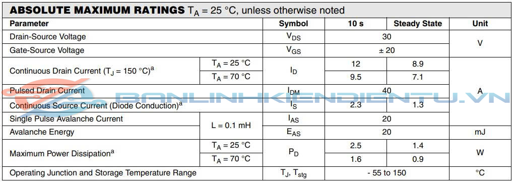 Thông số 4894B