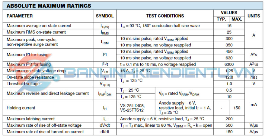 Thông số kĩ thuật 25TTS12S
