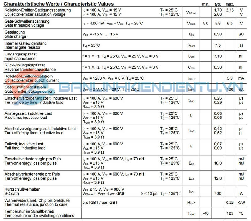 Thông số kĩ thuật FS100R12KE3