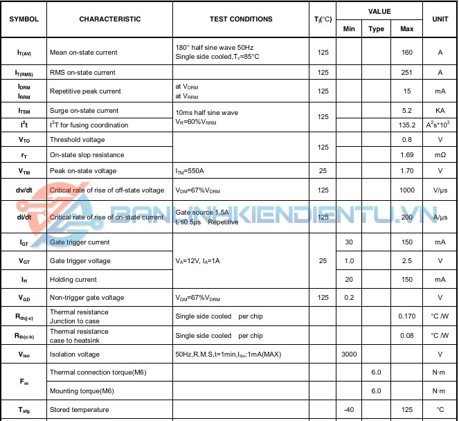 Thông số kĩ thuật MTC160A-16