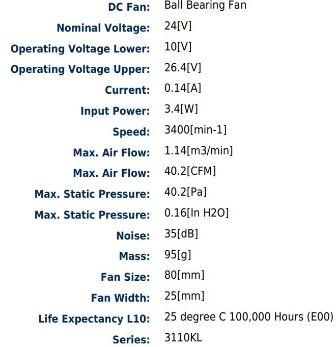 Thông số kỹ thuật 3110KL-05W-B69