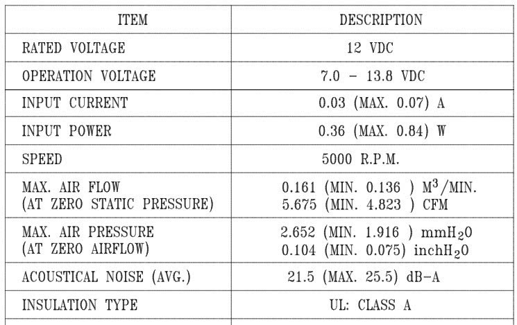 Thông số kỹ thuật AFB0412MA