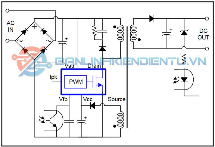 Ứng dụng FSDH321