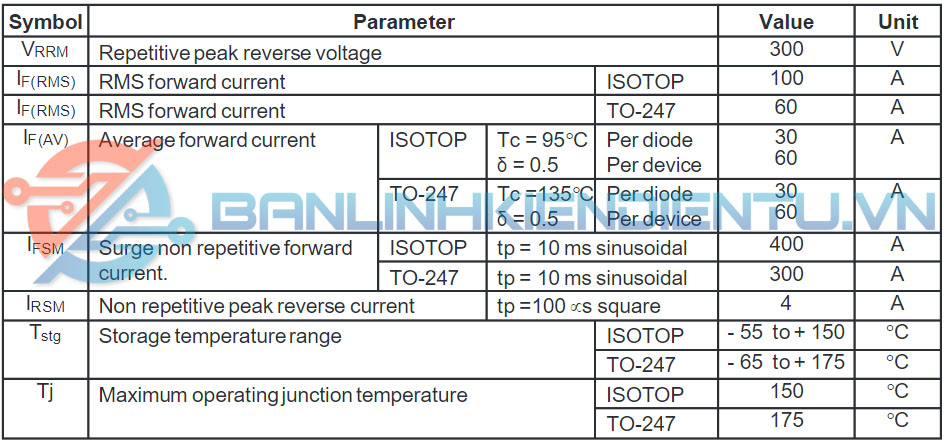 thông số kỹ thuật STTH6003CW