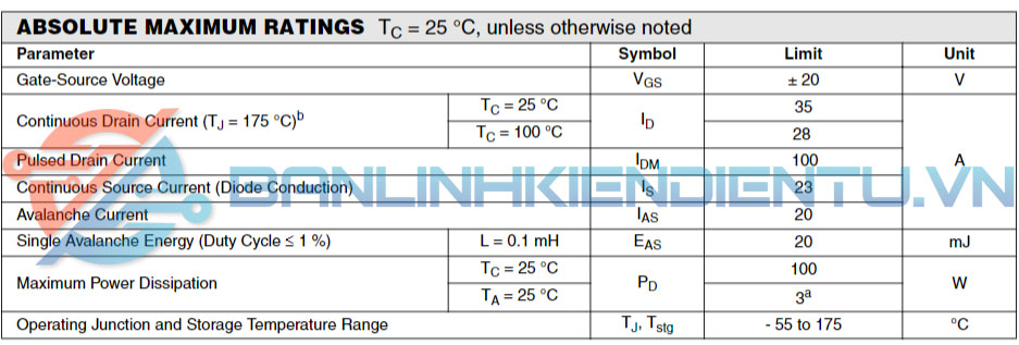 thông số kỹ thuật 2N06L64