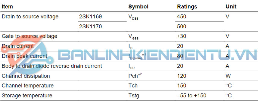 thông số kỹ thuật 2SK1170