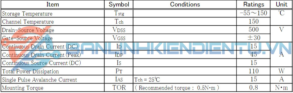 thông số kỹ thuật 2SK2194