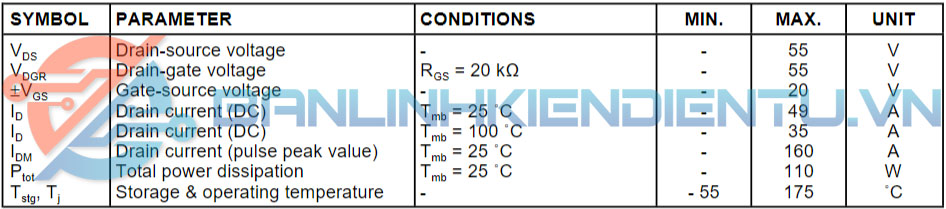 thông số kỹ thuật IRFZ44N
