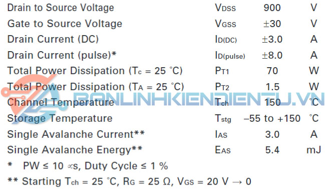 thông số kỹ thuật K2479